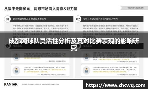 成都网球队灵活性分析及其对比赛表现的影响研究