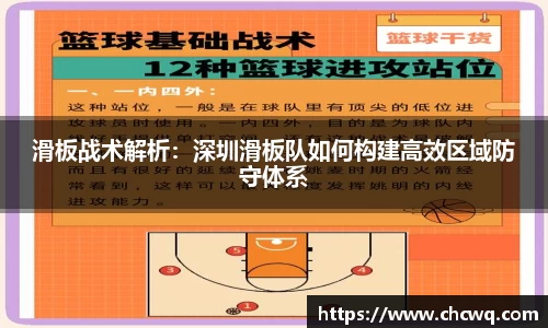 滑板战术解析：深圳滑板队如何构建高效区域防守体系